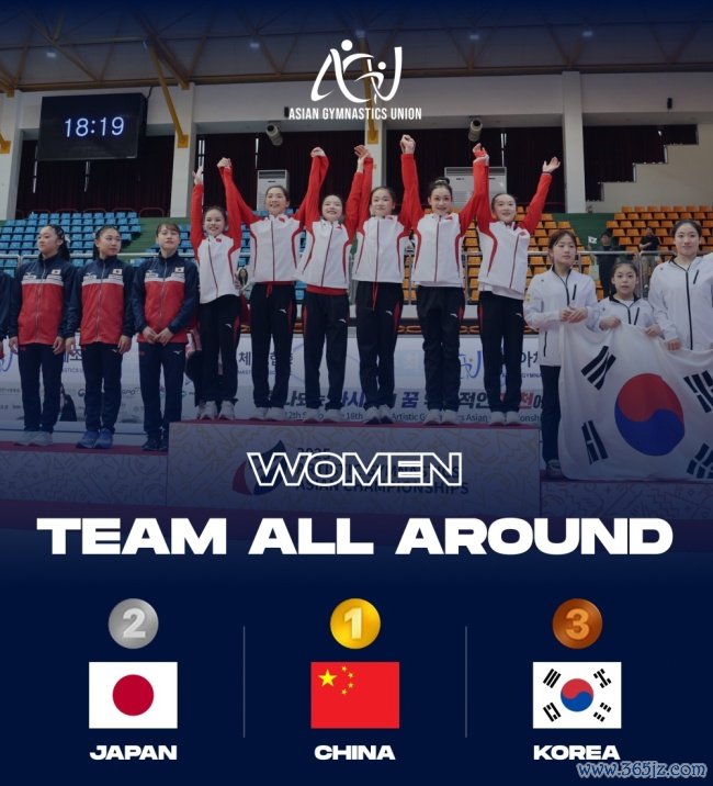 中国体操女团亚锦赛险胜日本：秦心怡万能摘铜 周雅琴均衡木超高分 团体冠军荣耀归队