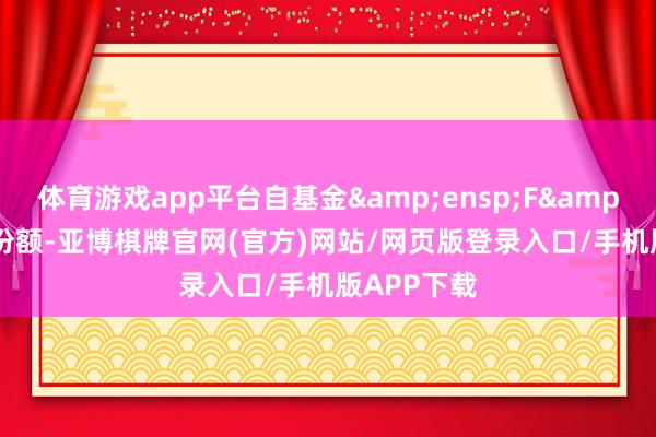 体育游戏app平台自基金 F 类份额-亚博棋牌官网(官方)网站/网页版登录入口/手机版APP下载