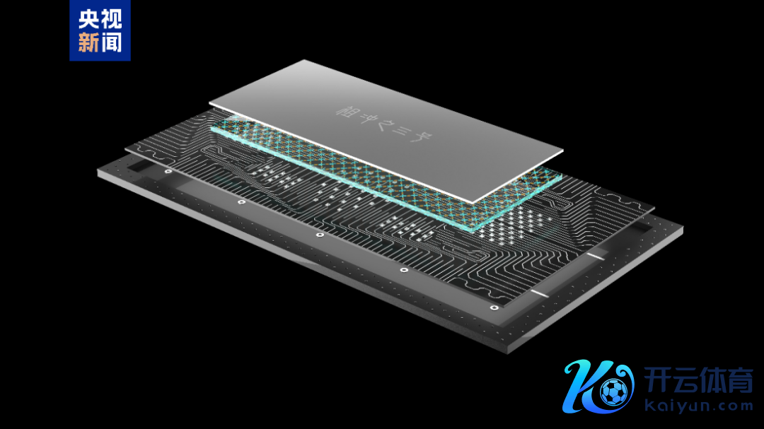 △祖冲之三号芯片泄露图，105个可读取比特和182个耦合比特集成在团结个芯片上实验量子迅速清爽采样任务。